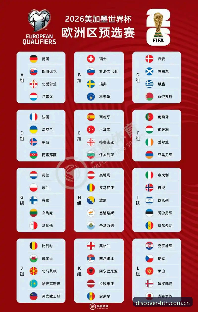 2026世界杯J组德甲势力版图详解